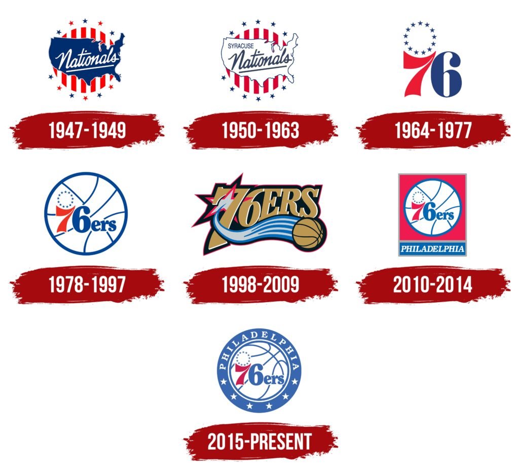 76Ers Logo History, Symbol And Meaning