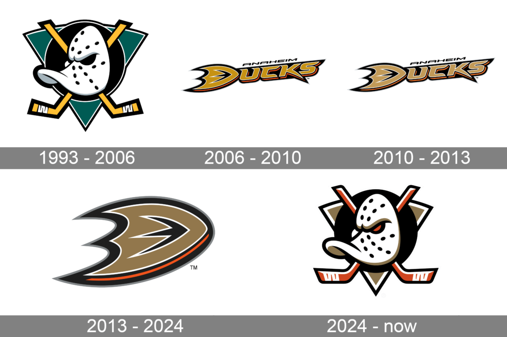 Anaheim Ducks Logo History