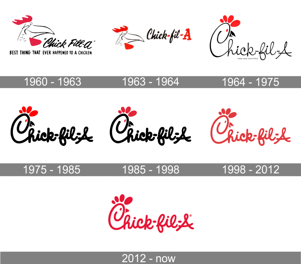 Chick Fil a Logo History