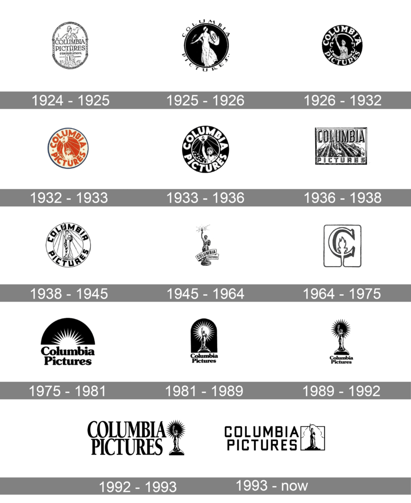 Columbia Pictures Logo History