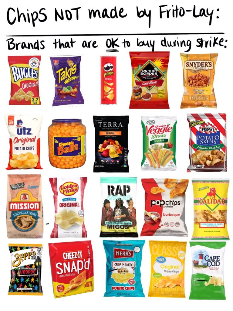 Companies Owned by Frito Lay