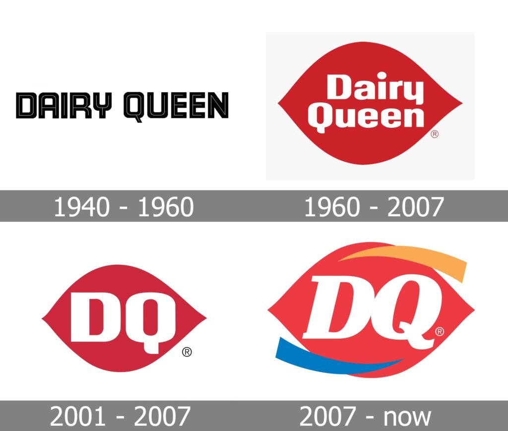 Dairy Queen Logo History: Evolution of an Iconic Brand – Crevise