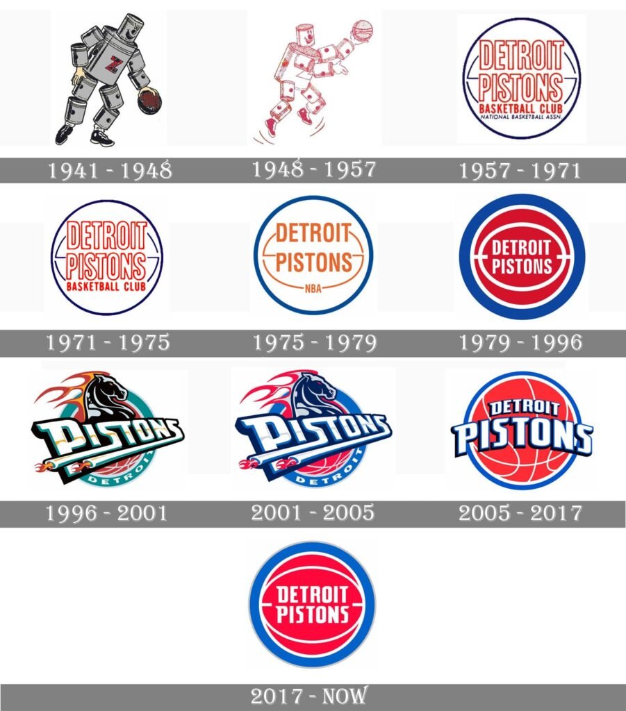 Detroit Pistons Logo History