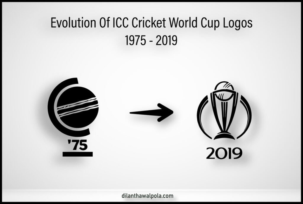 Icc Cricket World Cup Logo Designs (1975 – 2019)