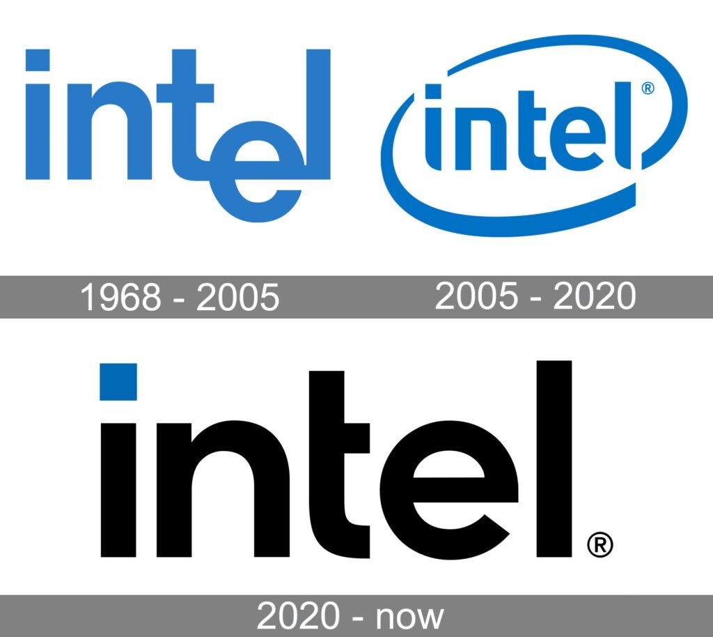 Intel Logo History