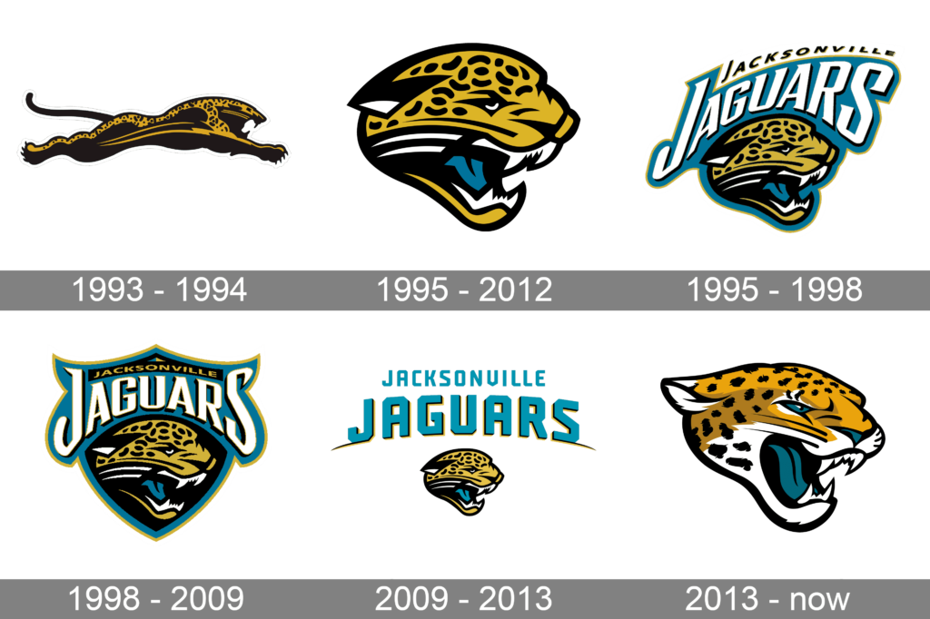 Jacksonville Jaguars Logo History