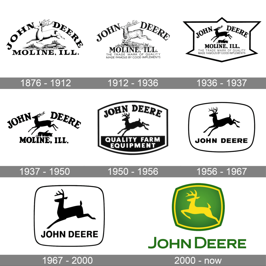 John Deere Logo History