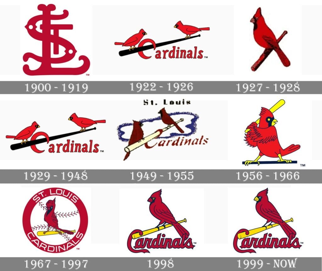 St Louis Cardinals Logo History, Symbol And Meaning