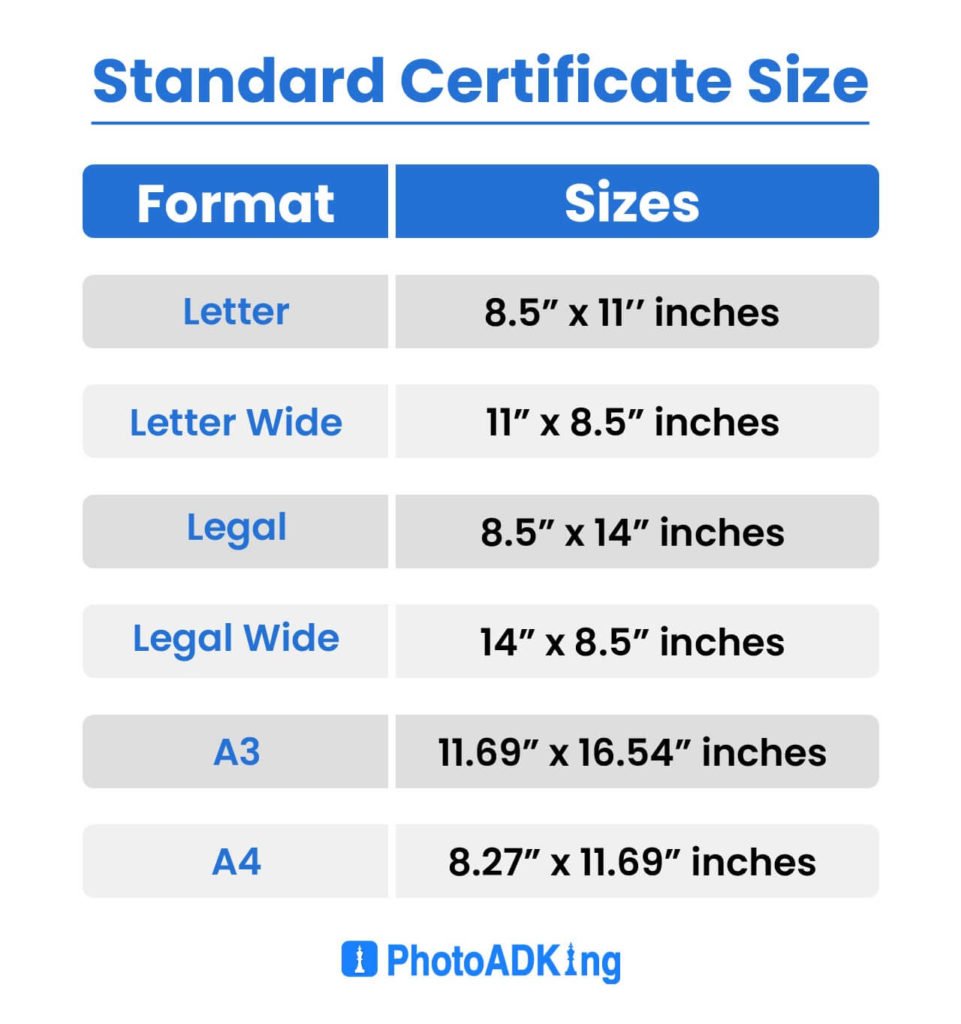 Standard Certificate Size And Dimensions