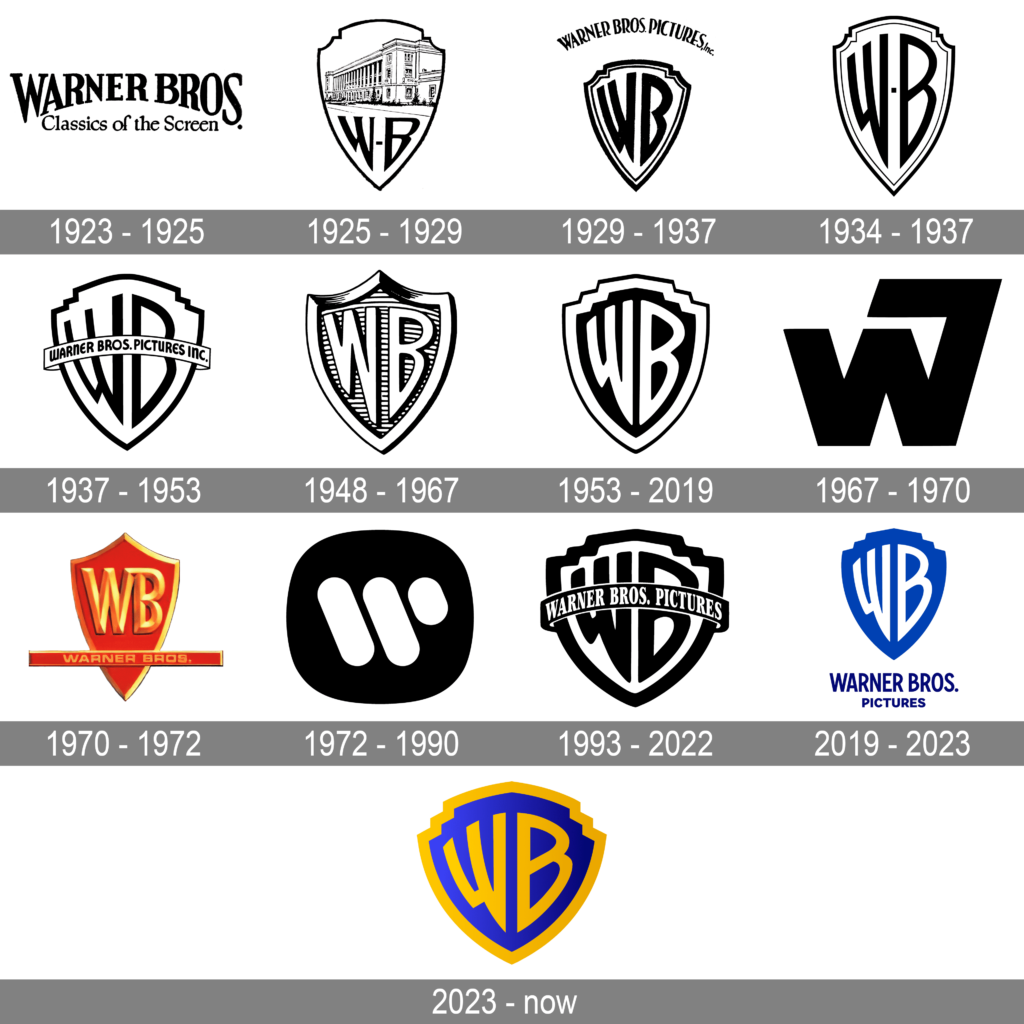 Warner Bros Logo History