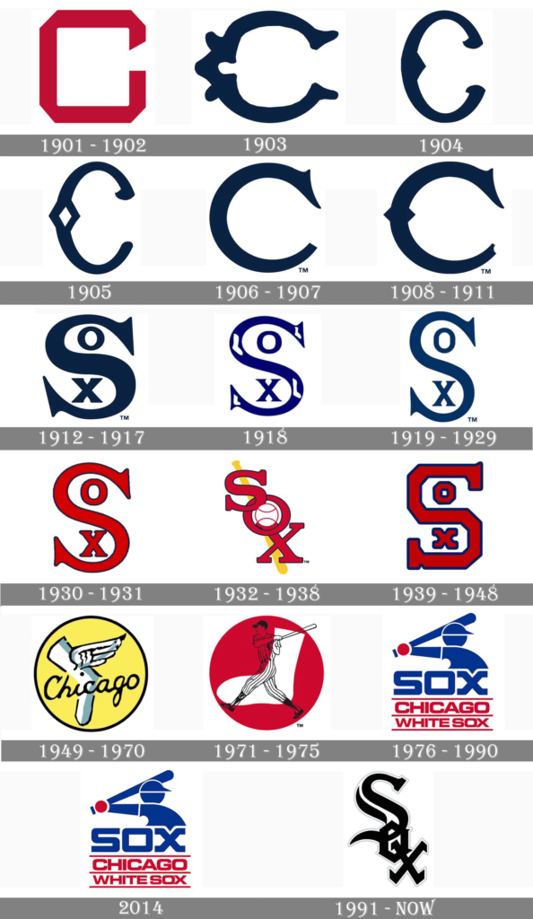 White Sox Logo History, Symbol And Meaning