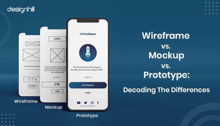 Wireframe Vs. Mockup Vs. Prototype: Decoding The Differences