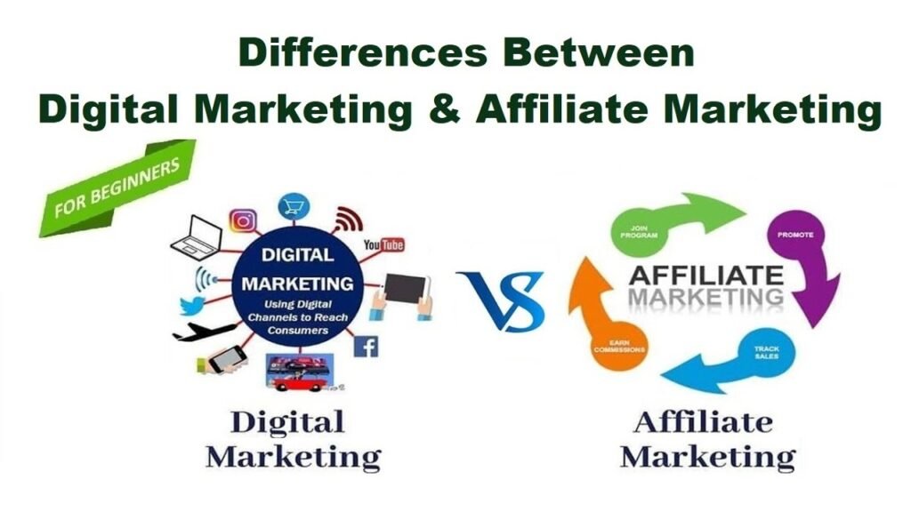 Digital Marketing Vs Affiliate Marketing