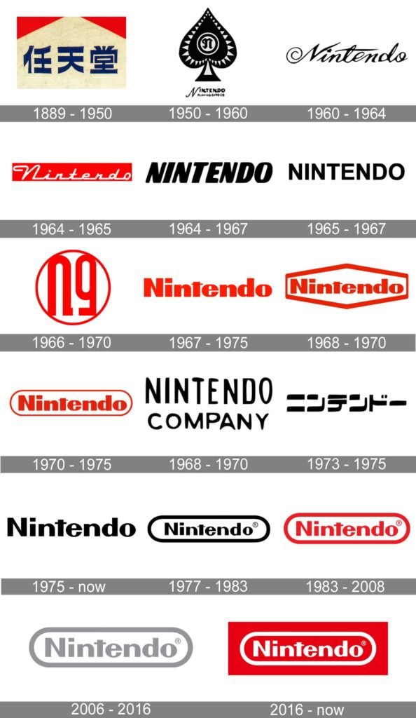 Nintendo Logo History