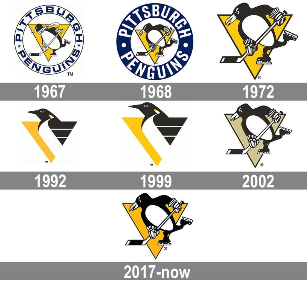 Pittsburgh Penguins Logo History