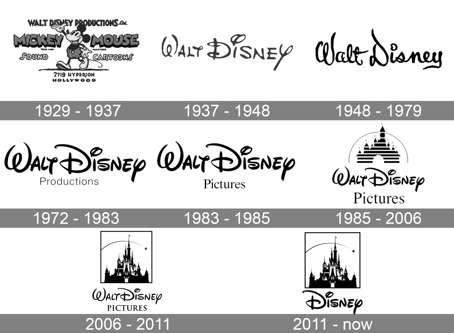 Walt Disney Logo History: Evolution of an Iconic Brand – Crevise